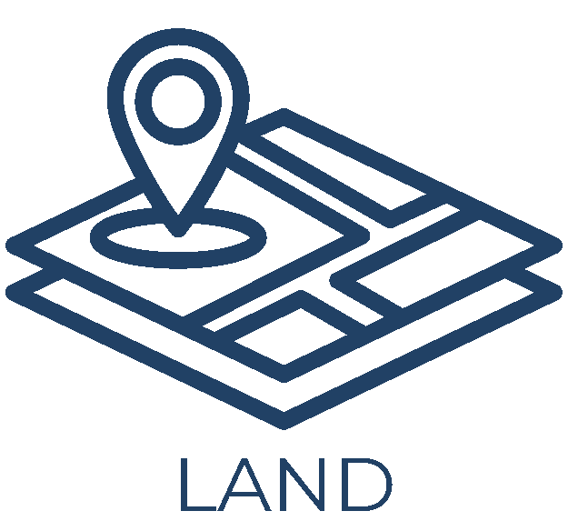 Land